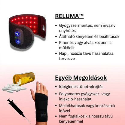 ReLuma™ Regeneráló Pánt